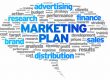 Marketing plan word cloud