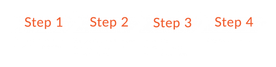 Visual steps - ATM - white - bigger font Marekting strategy process step diagram
